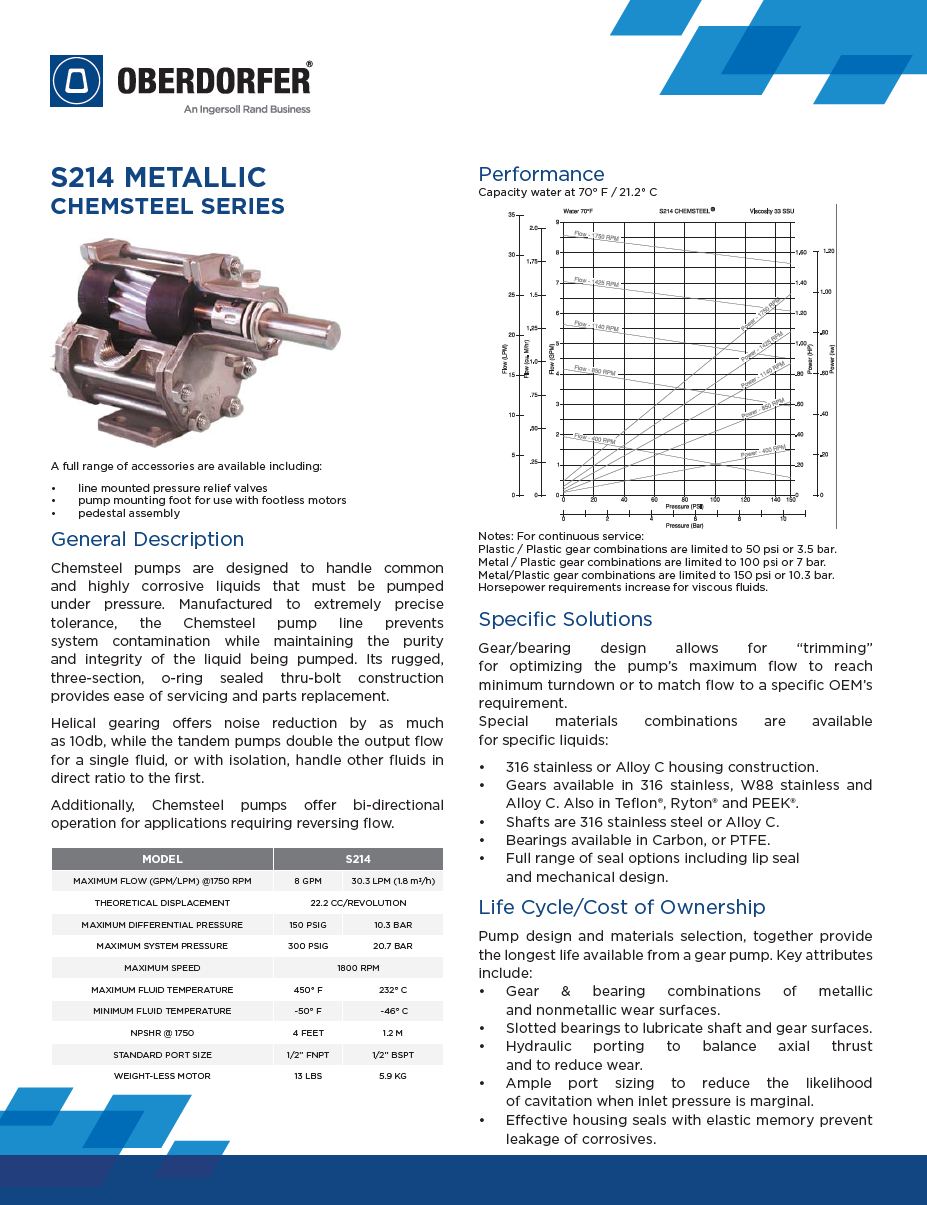 Data Sheet - S214 M [EN] (dual units).png